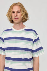 Nick ist 1,88 und trägt Größe L