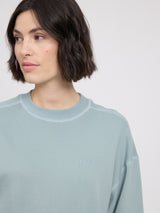 Basic Sweatshirt dove blue
