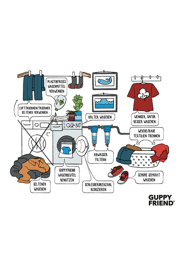 Guppyfriend Washing Bag